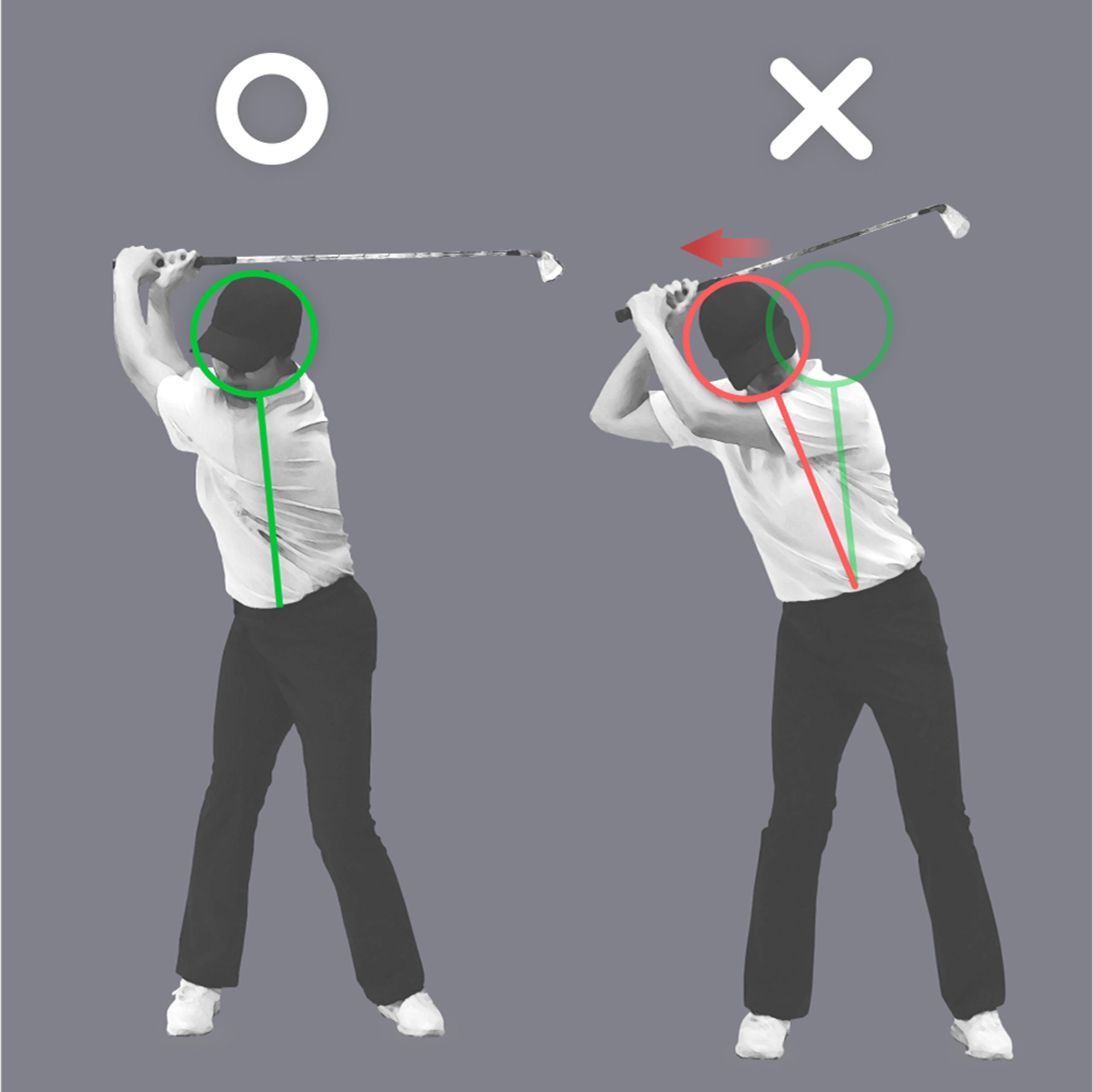 Diagram comparing correct (left) and incorrect (right) head and spine position during a golf backswing.