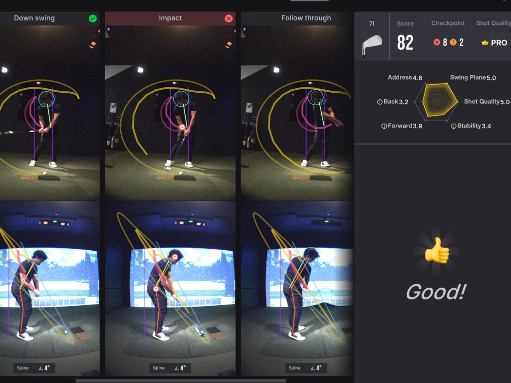 Golf swing analysis software displaying a golfer's swing at different stages with overlaid diagnostic graphics, a performance score of 82 with 'PRO' status, and positive 'Good!' feedback.