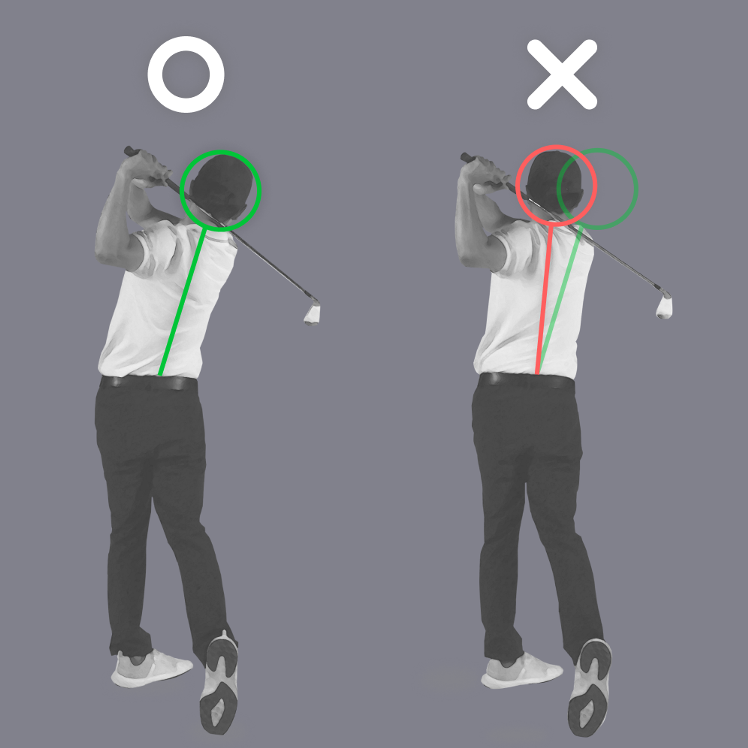 Golf swing posture comparison: Correct form (left) with a bent back and stable head, incorrect form (right) with a straight back and shifted head.