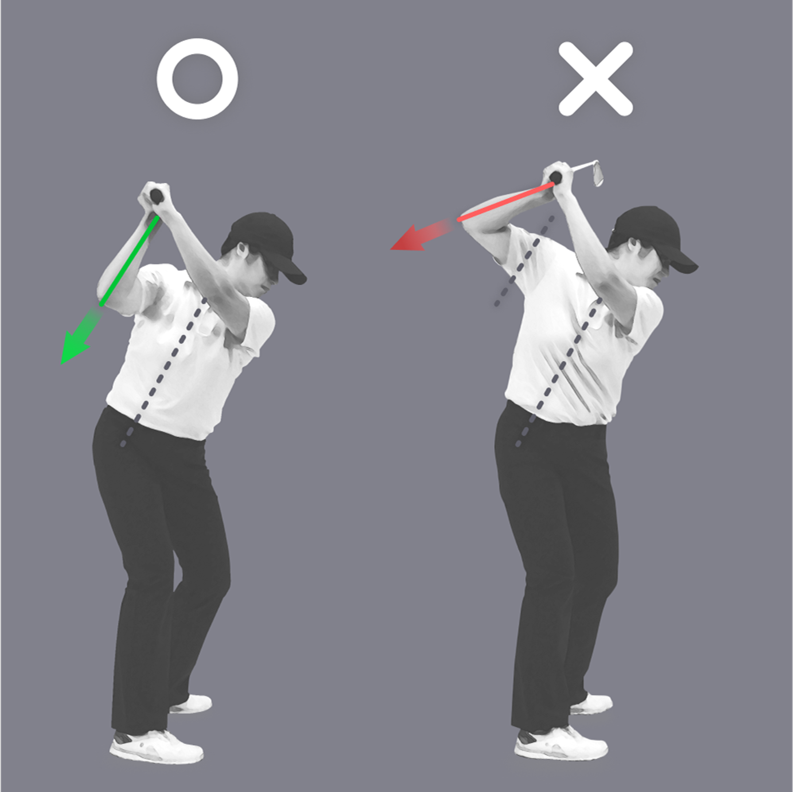 Diagram comparing correct and incorrect golf backswing arm positions, indicated by green (left) and red (right) arrows.