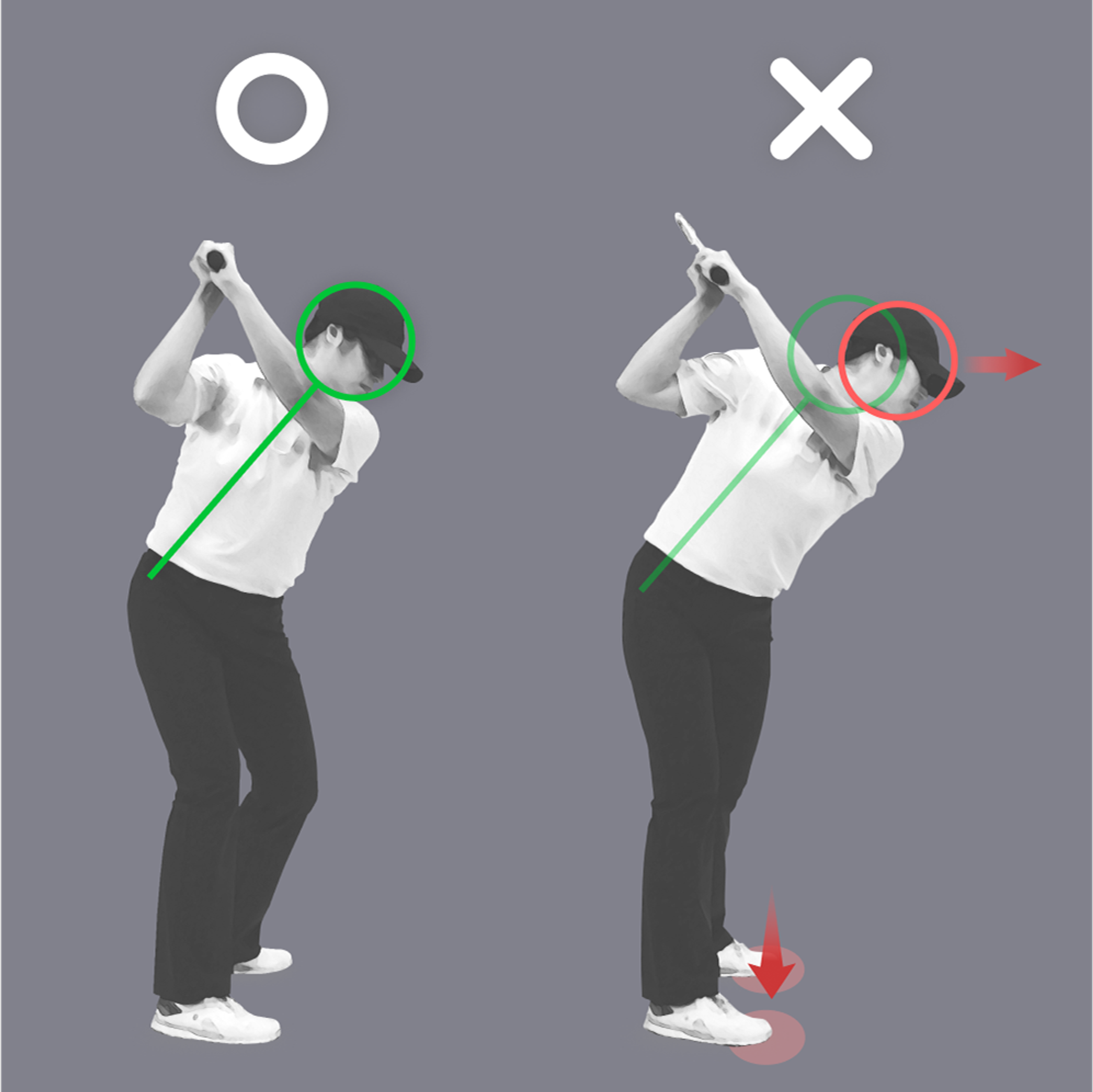 Golf instruction image comparing correct (left) and incorrect (right) backswing, emphasizing head and body stability versus movement.