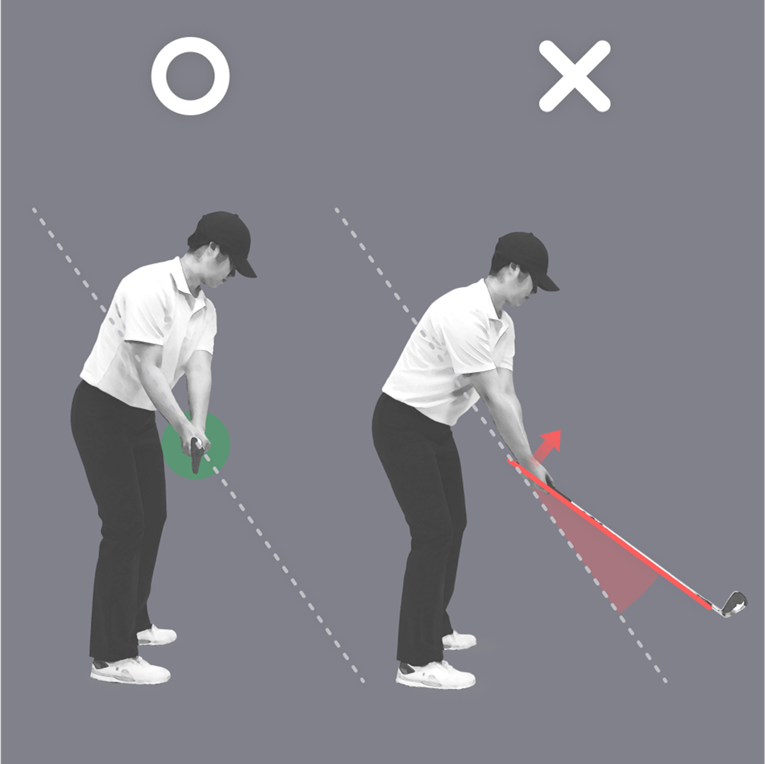 Golf swing comparison. Left (correct): golfer with green highlighted grip following a dashed swing plane. Right (incorrect): golfer with red highlighted club deviating upward from the swing plane.
