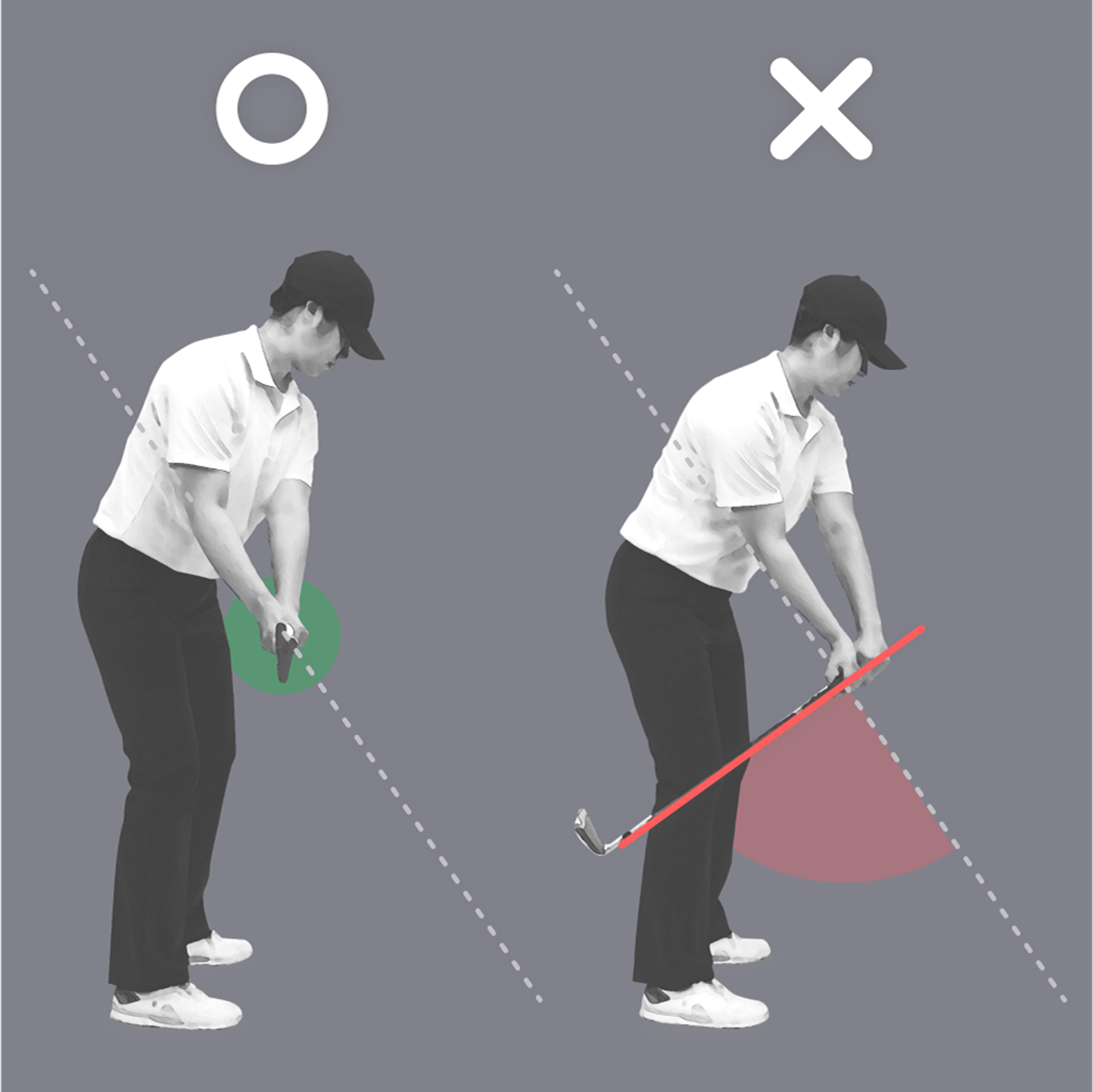 Comparison of proper (left) and improper (right) golf swing setup, highlighting correct club and hand alignment in green and incorrect in red.