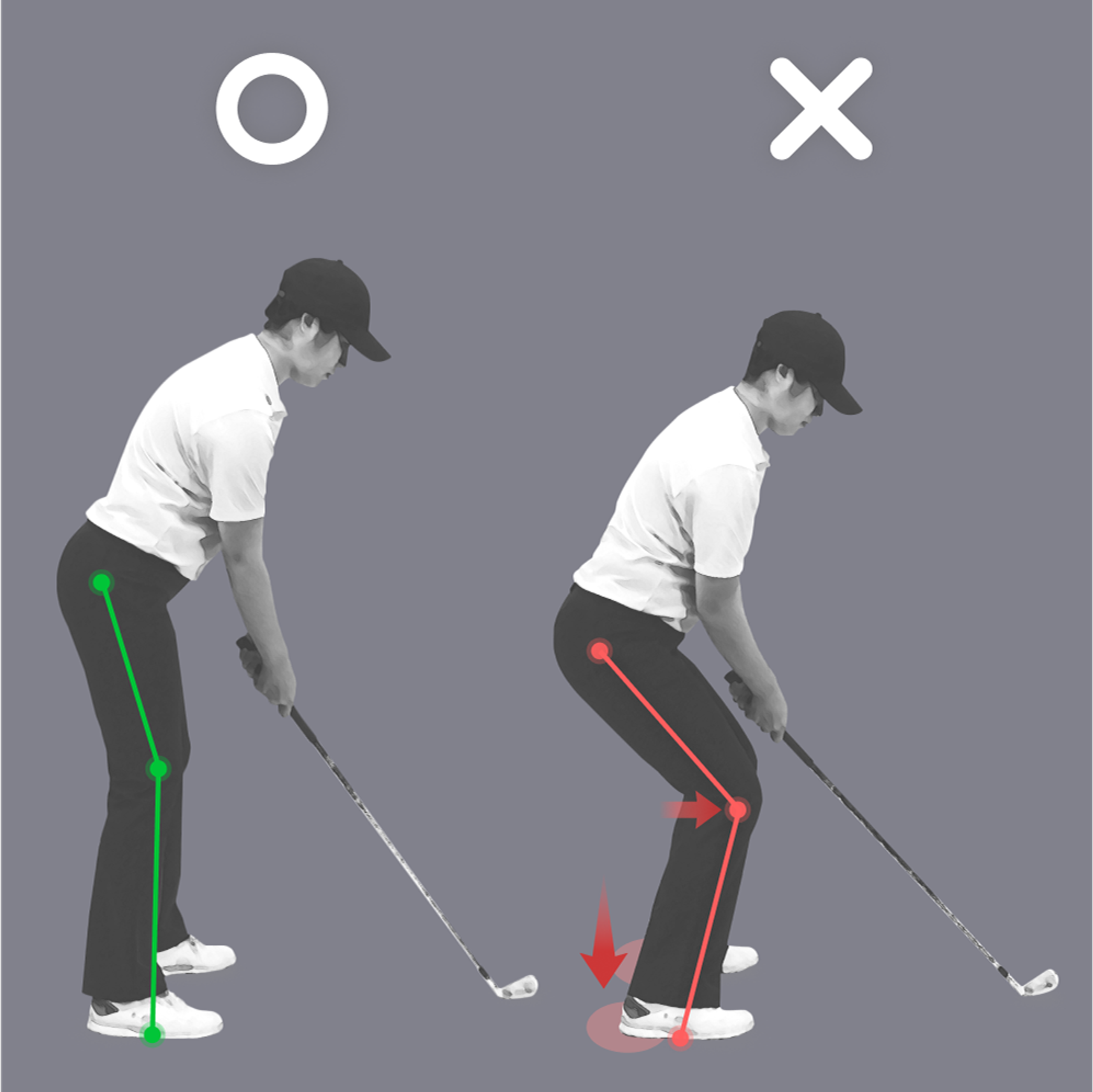 Diagram comparing correct (left) and incorrect (right) golf stance, highlighting proper versus excessive knee bend.