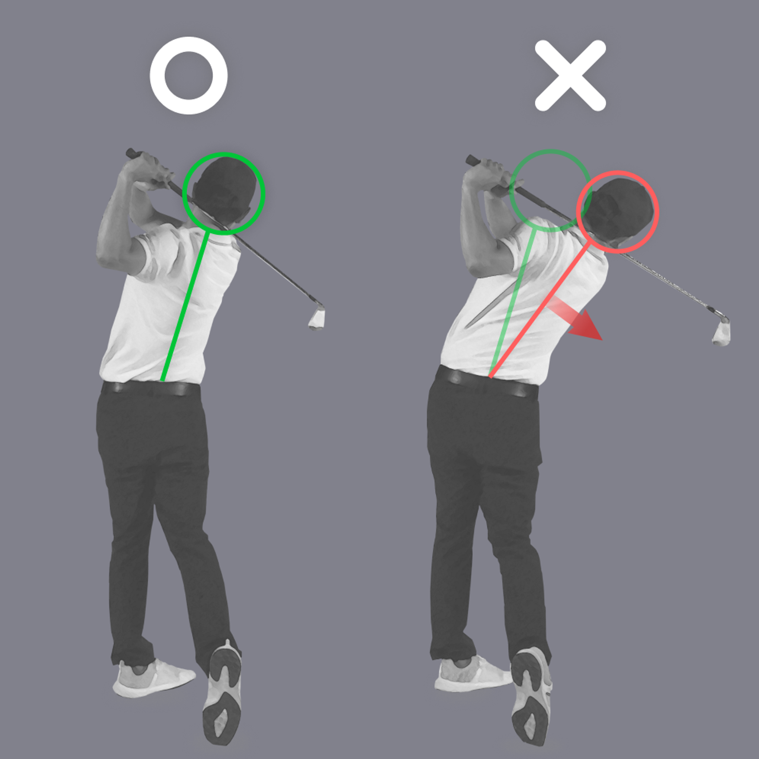 Golf swing comparison: a correct backswing (left) with stable head and spine angle versus an incorrect backswing (right) showing head lift and loss of posture.