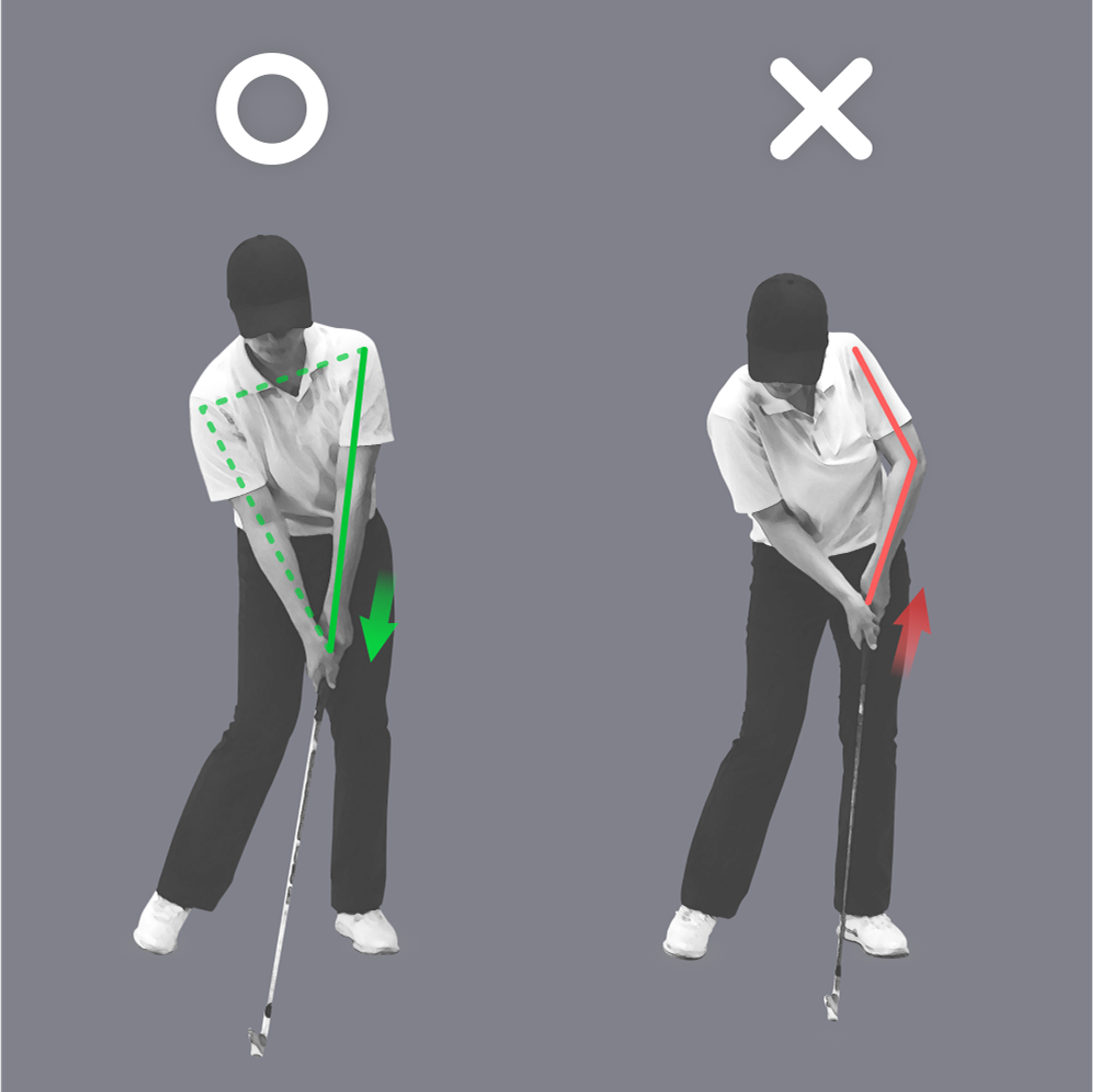 Two golfers demonstrating correct (straight arm, downward path) and incorrect (bent arm, upward path) golf swing techniques.