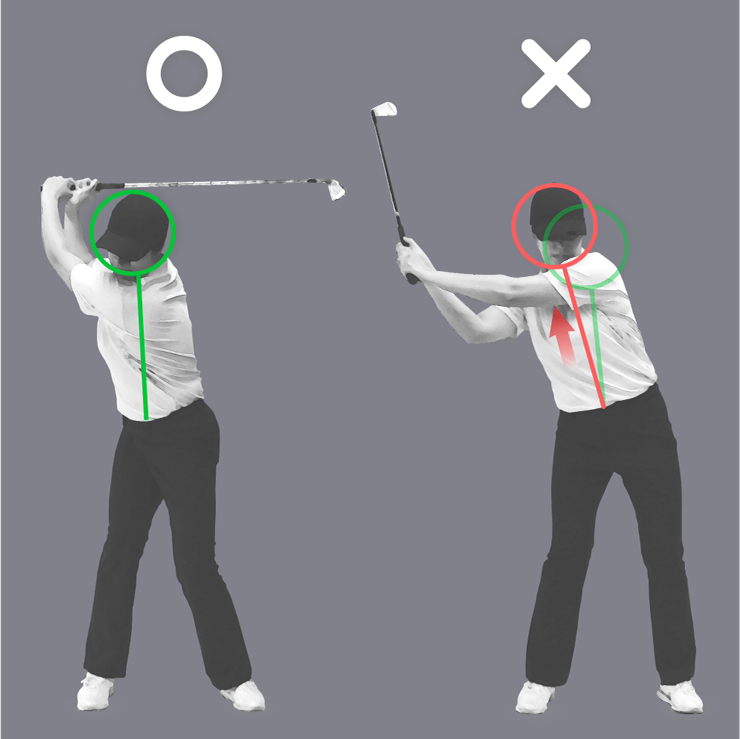 Golf swing guide showing correct stable head and spine versus incorrect head lift and spine shift.