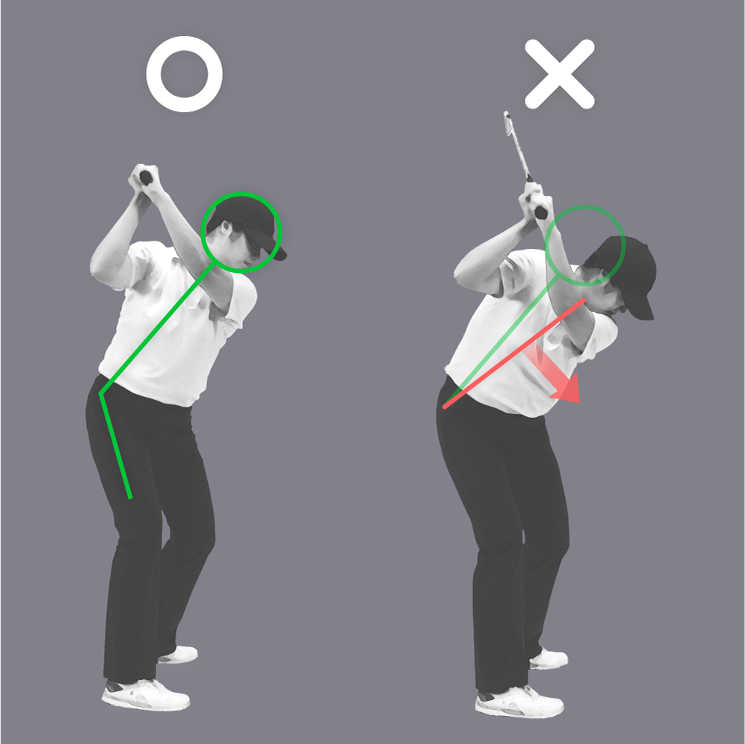 Golf swing instruction: correct (left) and incorrect (right) head and spine alignment.