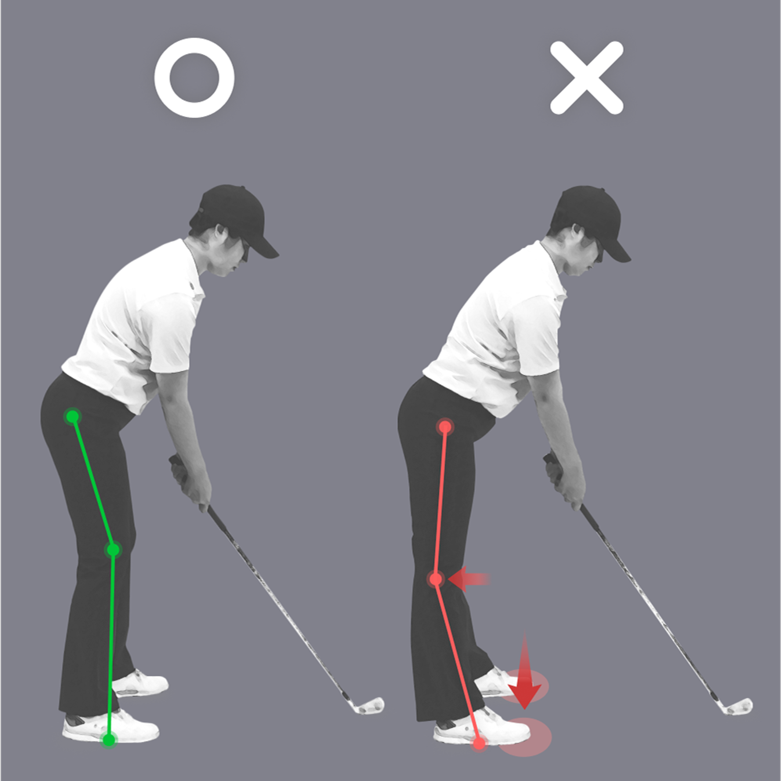 A comparison of correct (green lines) and incorrect (red lines, arrows) golf stances, illustrating proper and improper body alignment.
