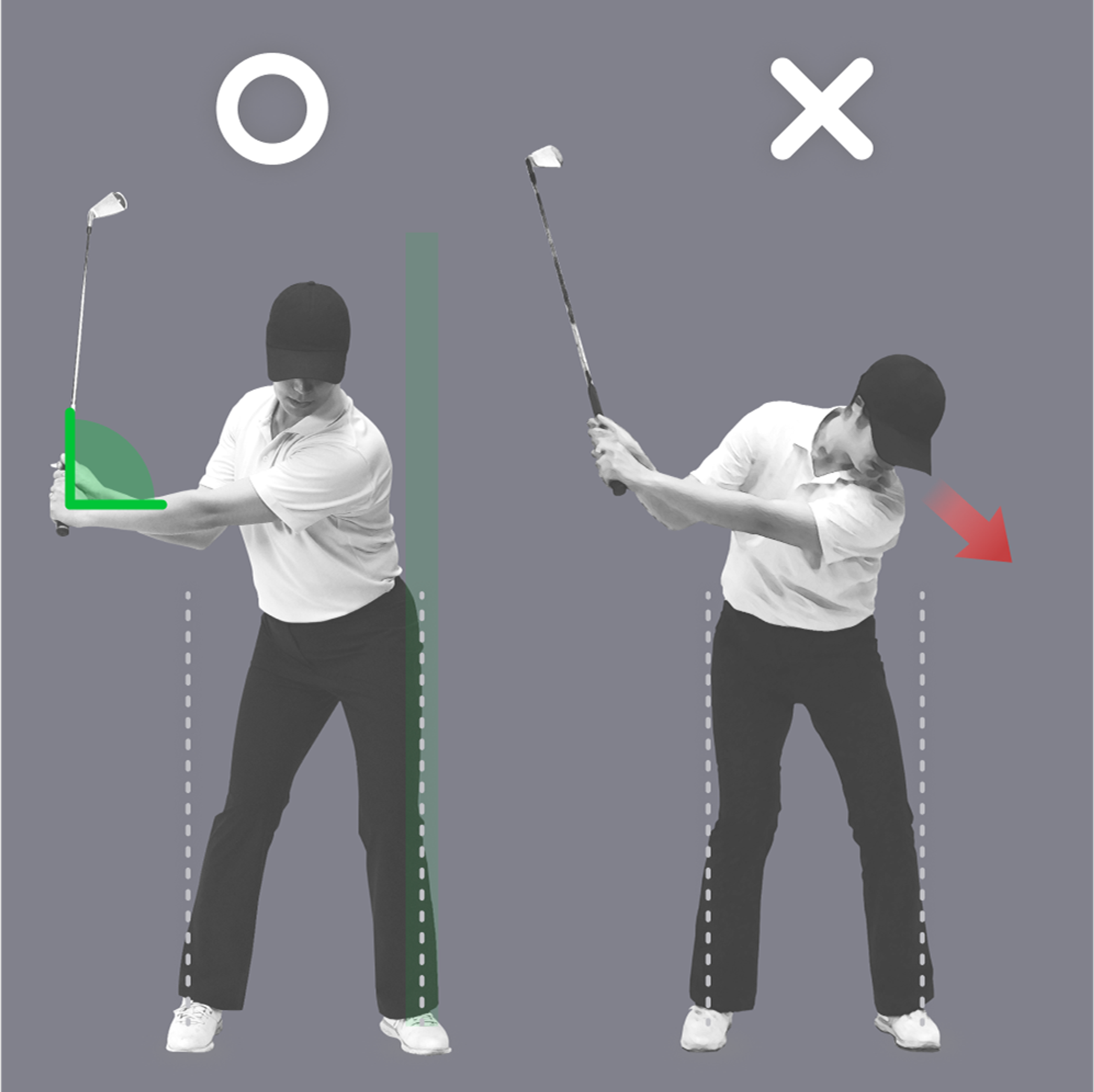 Two golf swing postures side-by-side: on the left (circle), a golfer demonstrates a correct backswing with a bent arm and aligned body; on the right (cross), a golfer shows an incorrect backswing with a forward lean and dropped head.