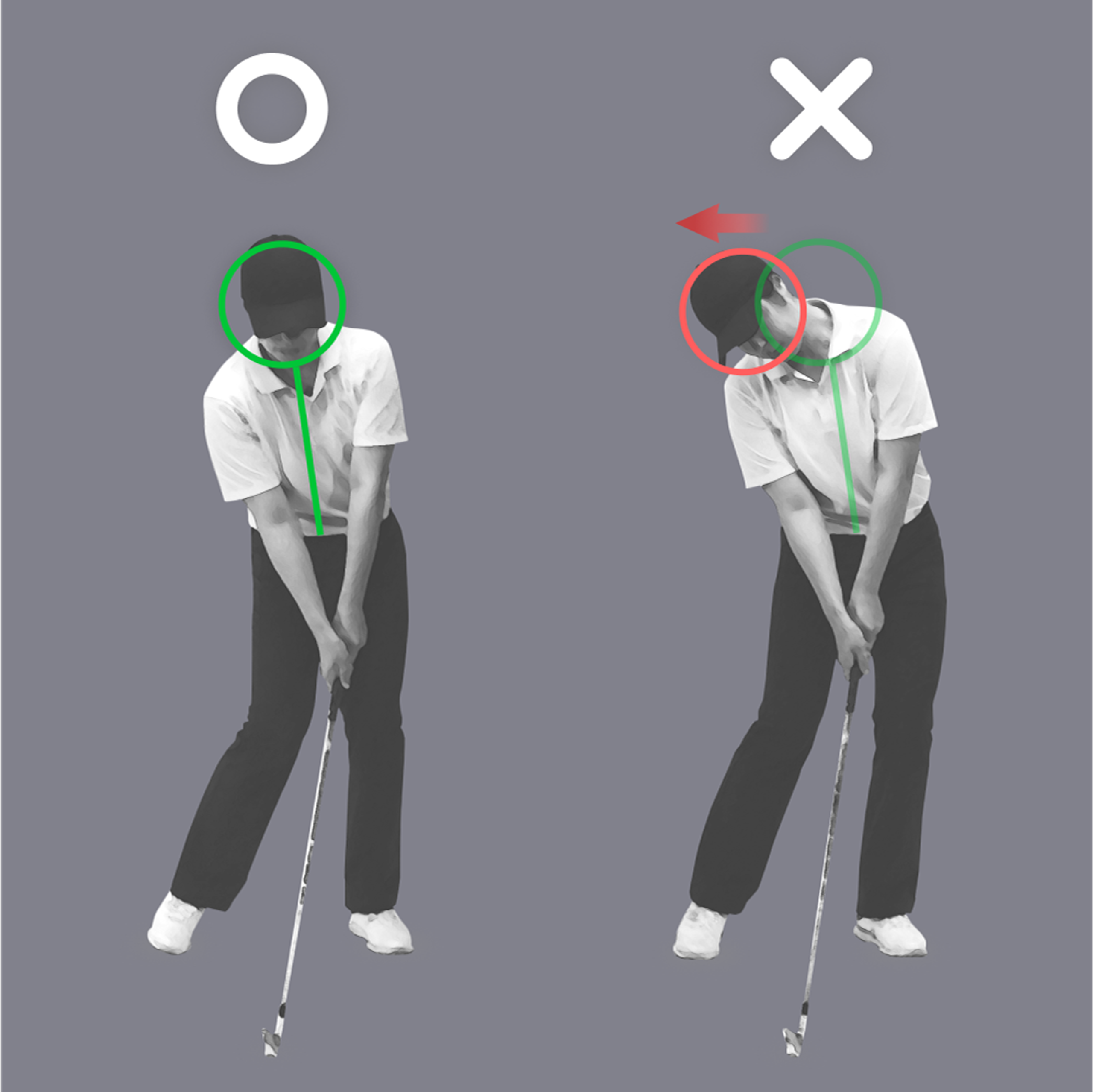 Golf swing posture comparison: proper head stability (left) versus incorrect head lift and shift (right).