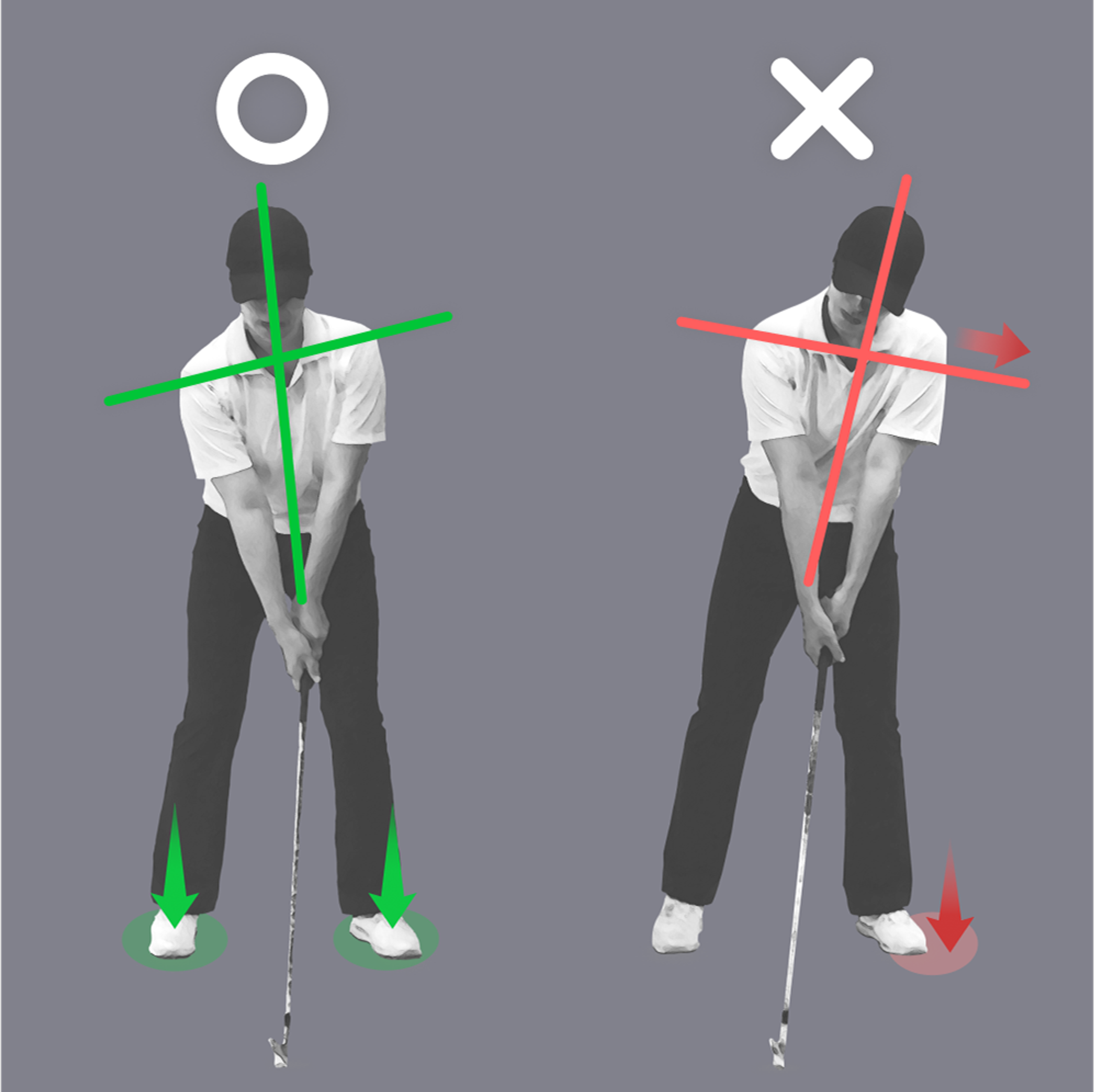 Comparison of golf postures: on the left, a correct, balanced stance with green alignment guides; on the right, an incorrect, tilted stance with red guides and shifted weight.