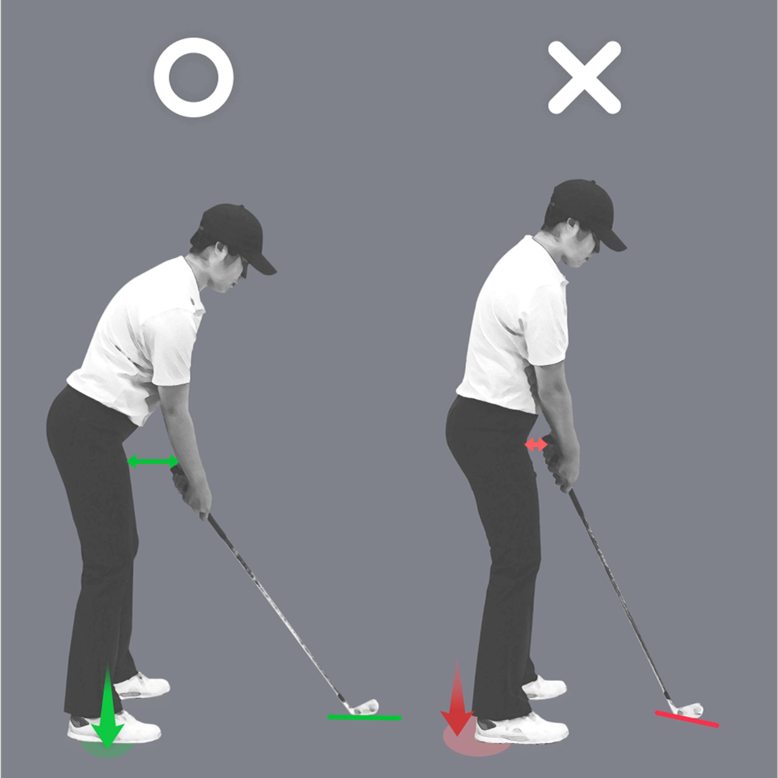 Golf stance comparison: a correct setup (left) with balanced weight and good posture, and an incorrect, hunched setup (right) with weight on toes.