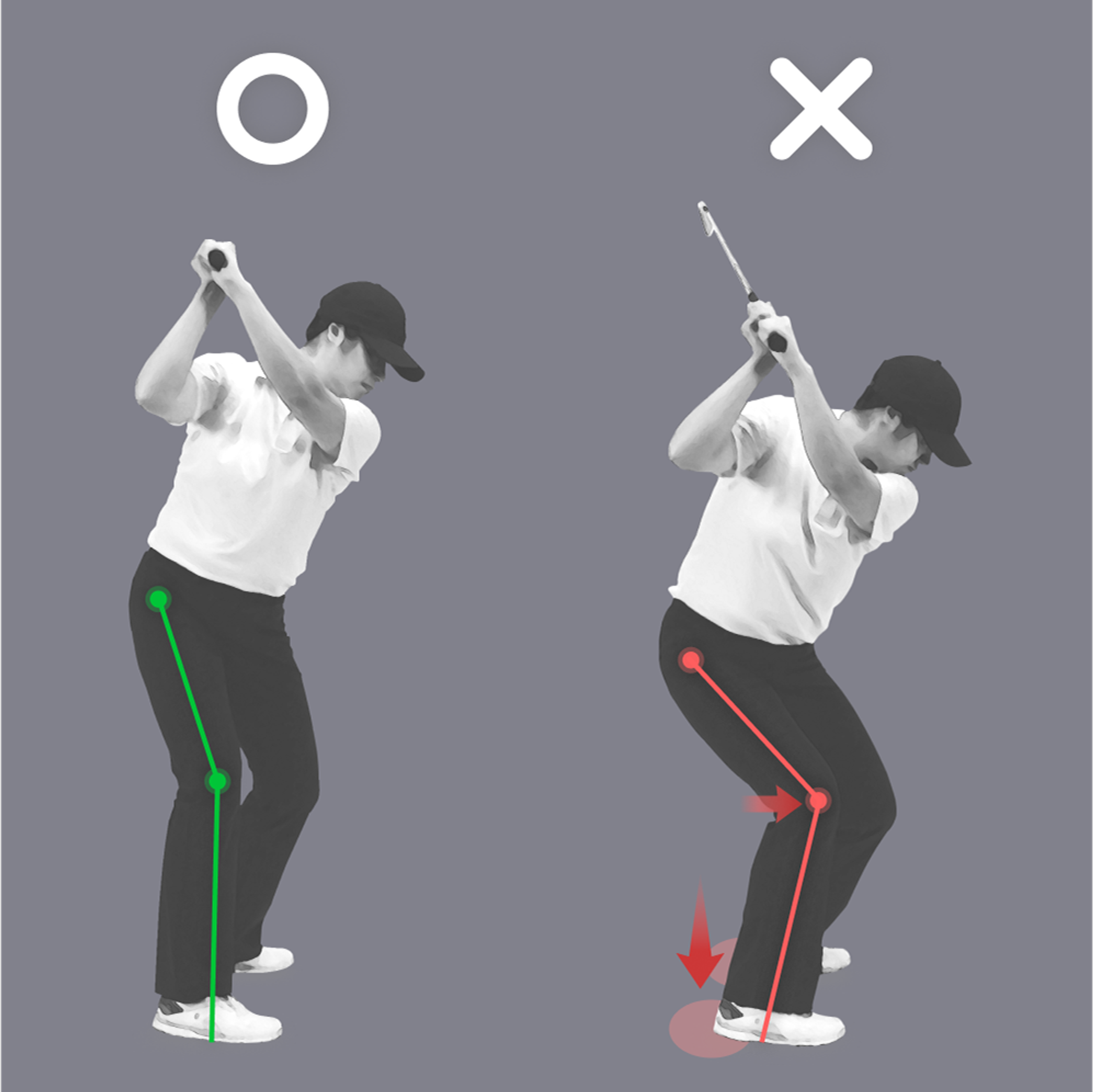 Two golf backswing postures: correct with a straight, stable leg (left, green line) and incorrect with a bent, unstable leg (right, red line).