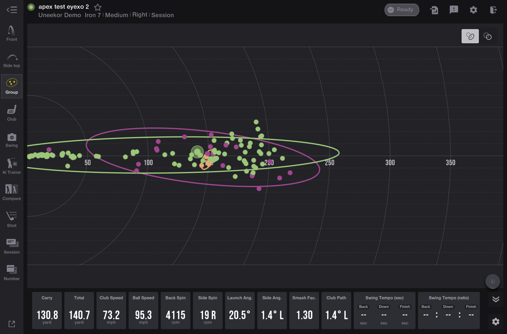 Écran d’un moniteur de lancement de golf affichant un nuage de points représentant des coups de golf (points verts et roses entourés d’ellipses), ainsi que des statistiques de performance détaillées.