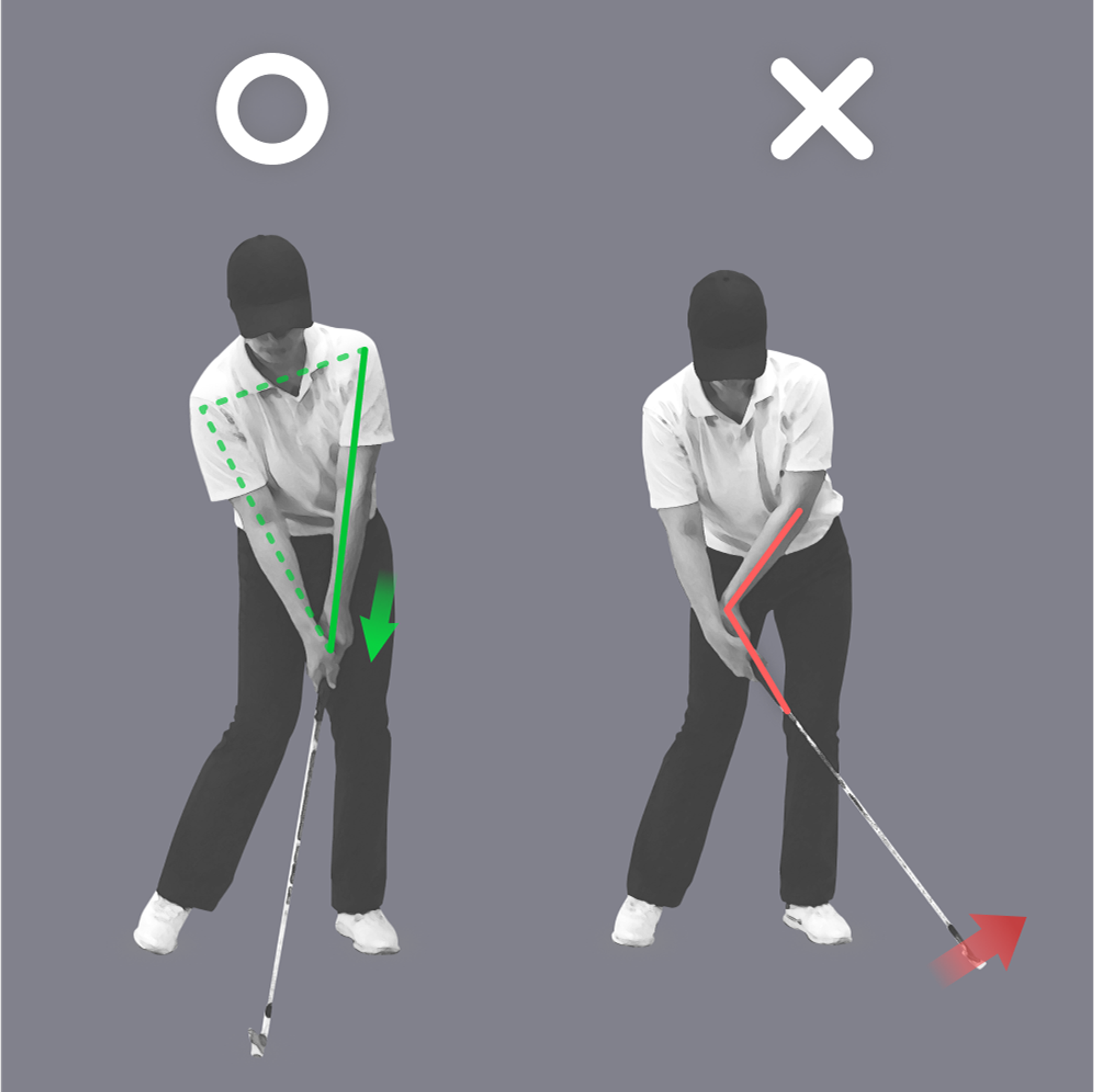Golf swing diagram comparing proper technique with a straight left arm and downward club path, to improper technique with a bent left arm and outward club path.