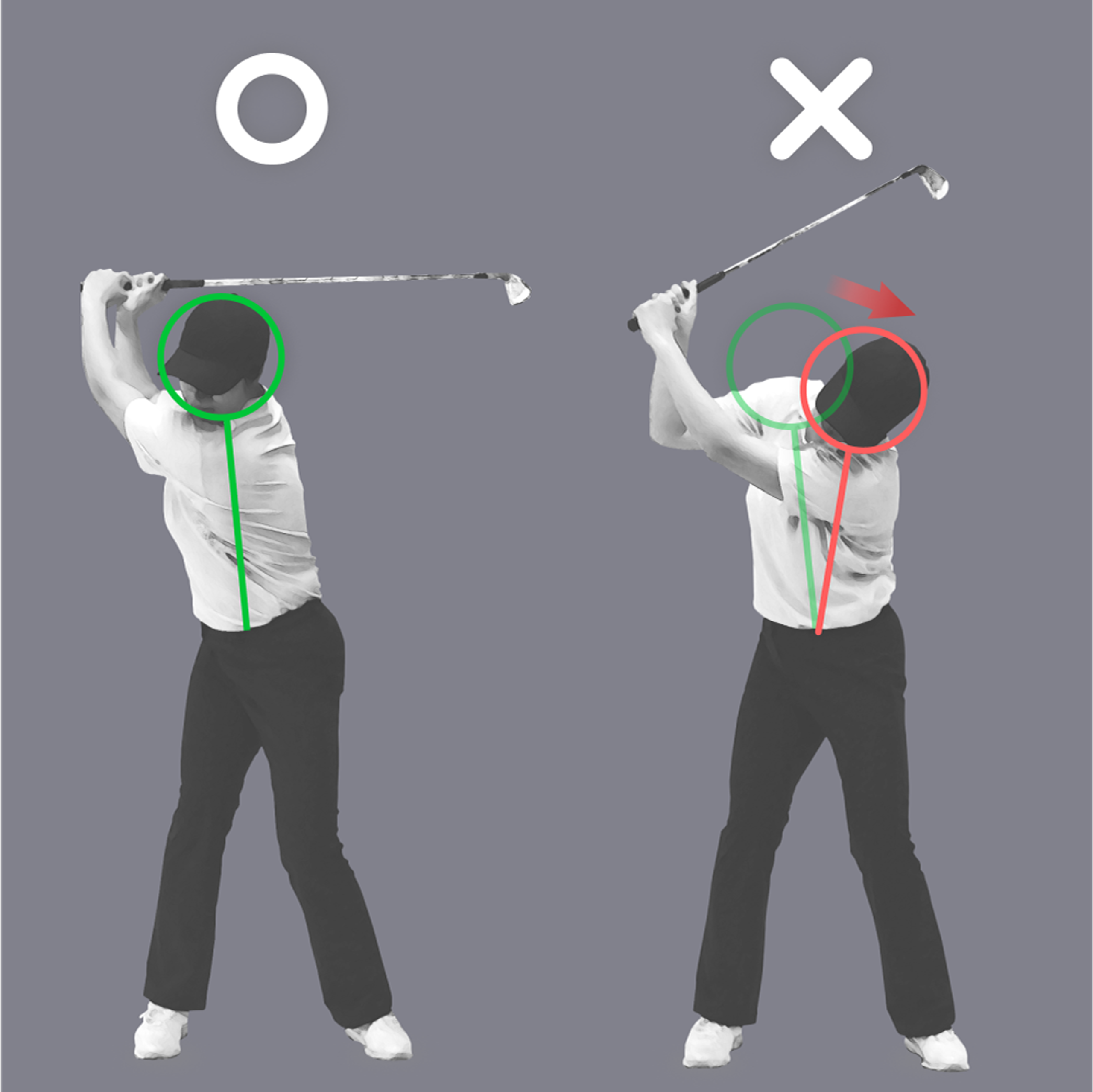 Golf backswing comparison: correct form (stable head, green lines) versus incorrect form (head lift, red lines and arrow).