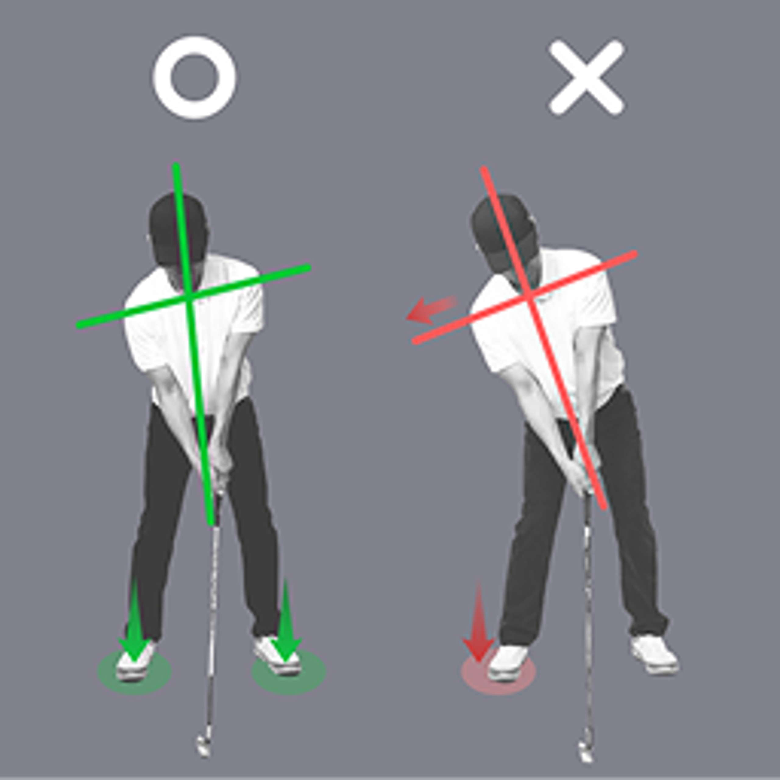 Two illustrations comparing correct (left) and incorrect (right) golf setup posture.