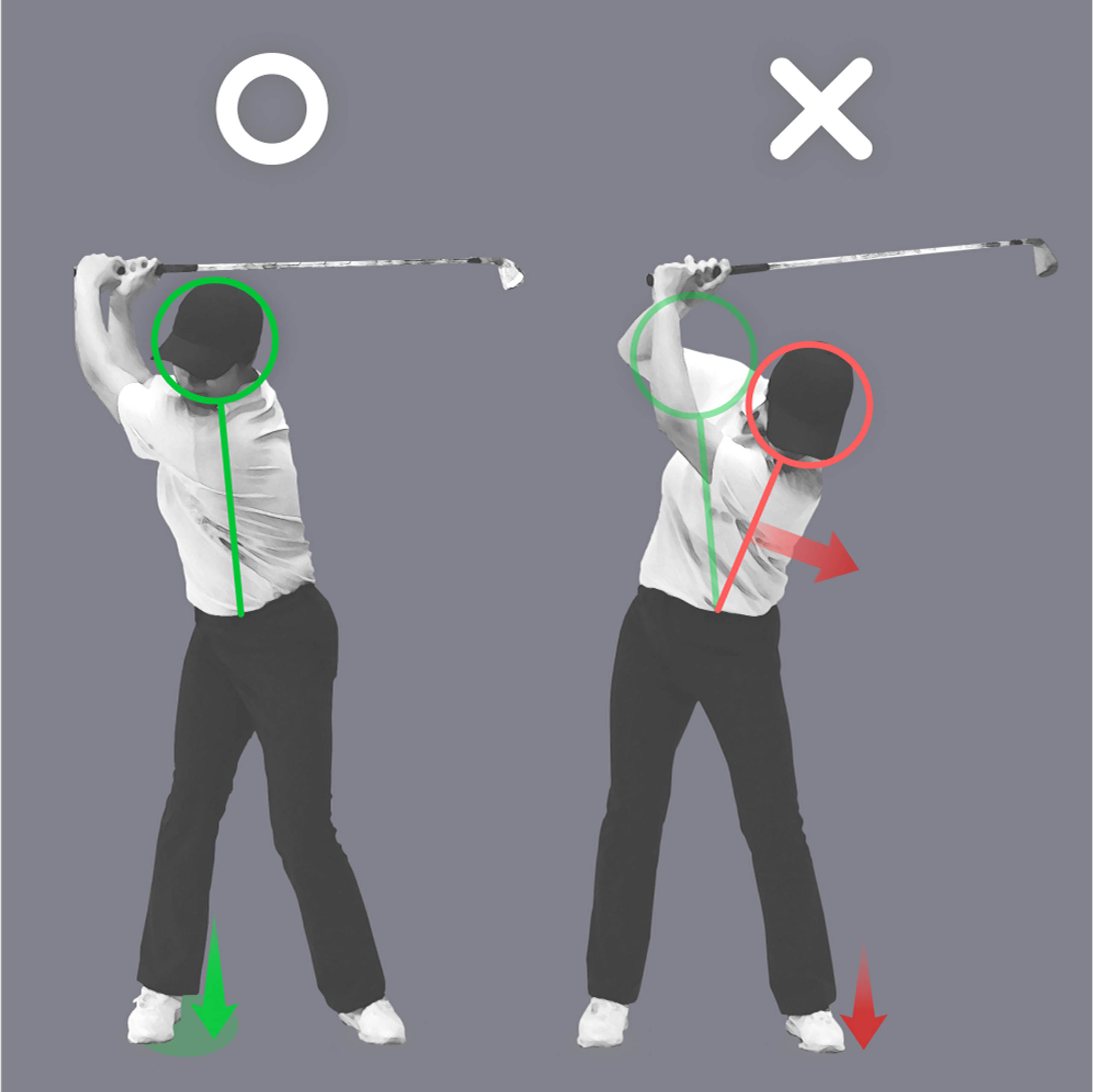 Two images comparing proper golf backswing posture with a stable head and spine to an improper one with head sway and hip slide.