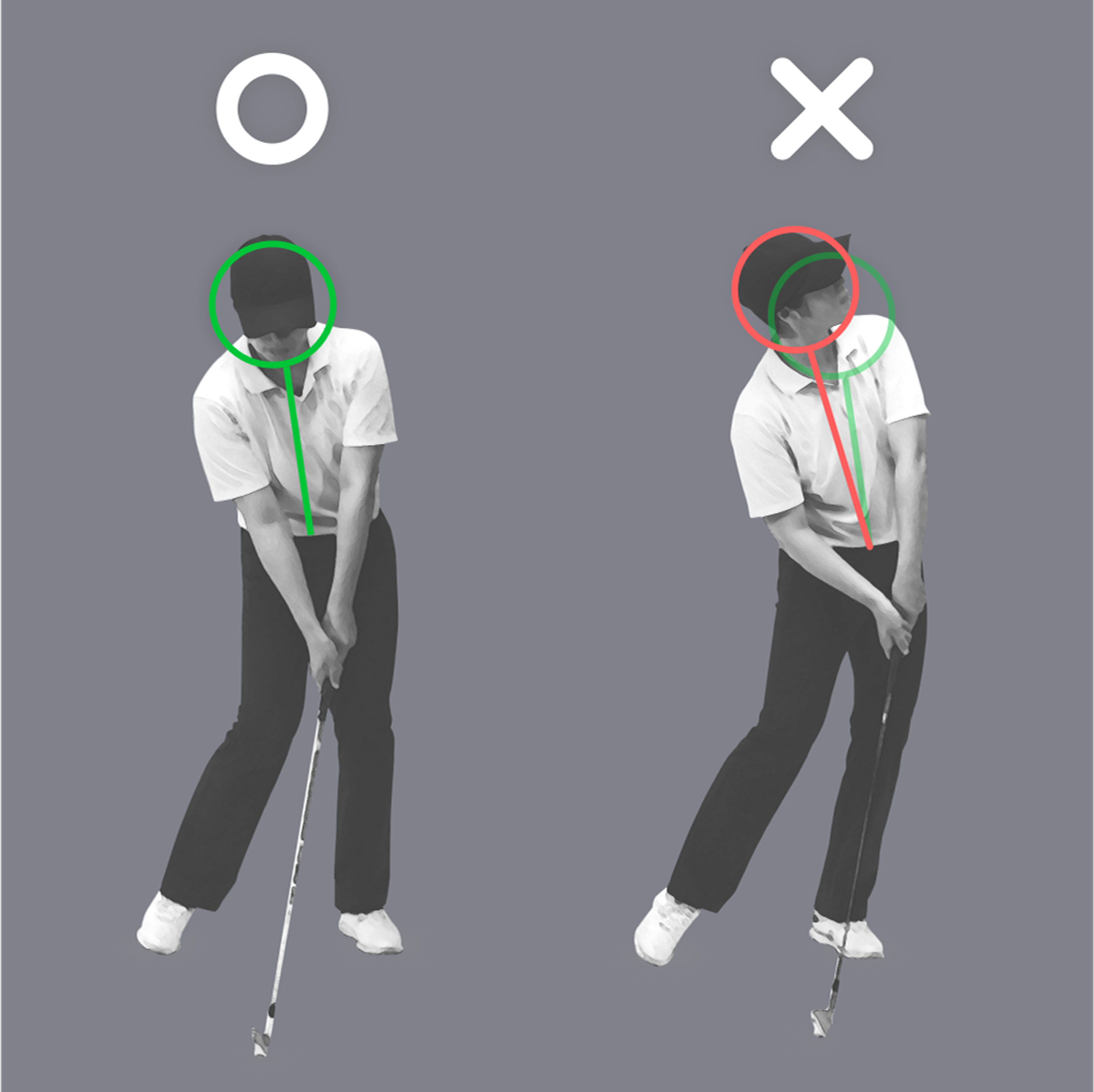 Two images illustrating correct (left) and incorrect (right) golf swing posture, highlighting head and spine alignment.