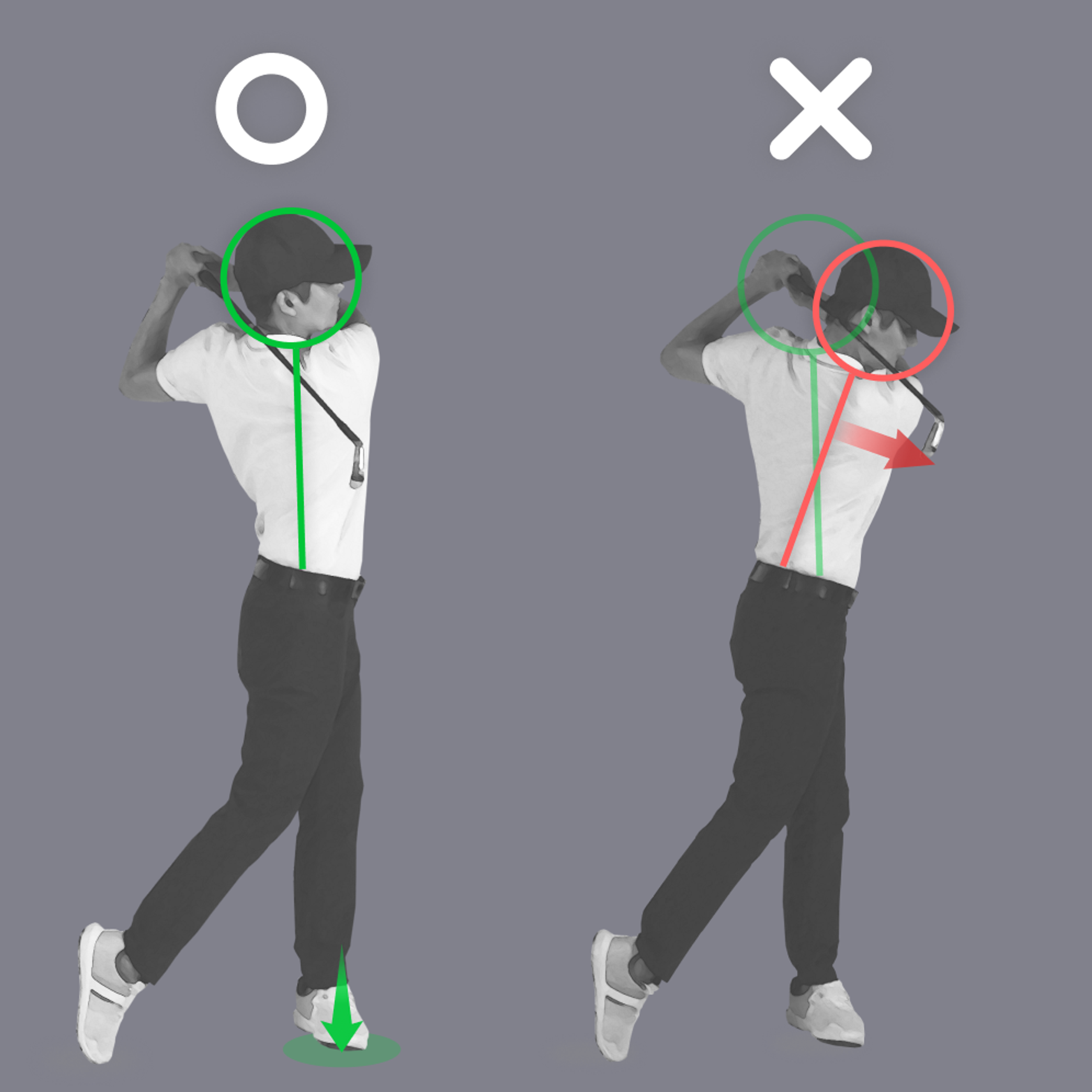 Golf swing comparison: left shows stable head and body (correct), right shows head movement and body tilt (incorrect).