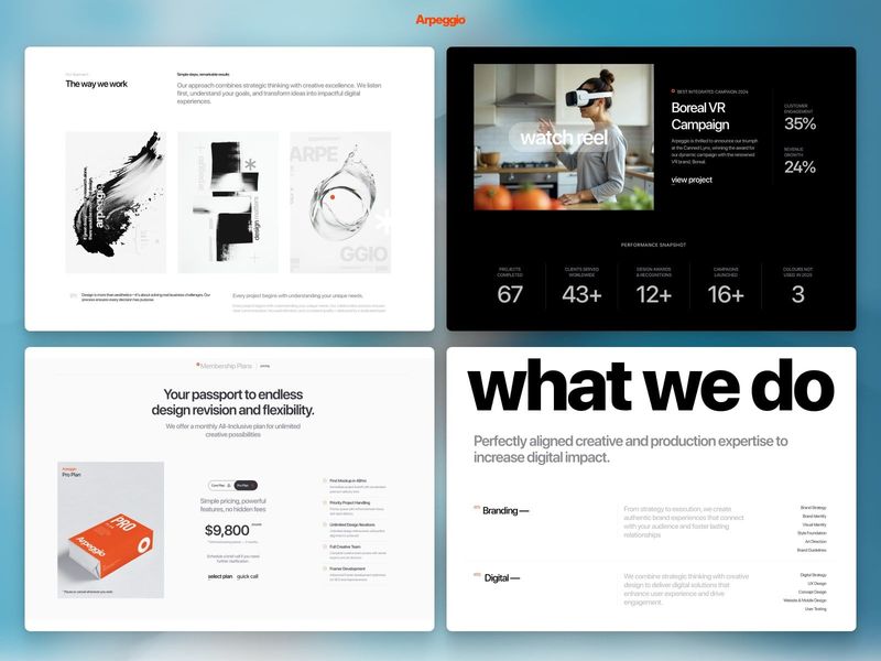 Arpeggio — Portföy Web Sitesi Şablonu - Hover