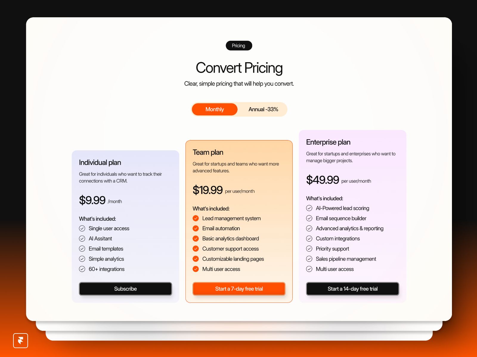 Convert — SaaS Website Template screenshot 3