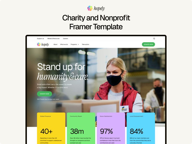 Hopely — Topluluk Web Sitesi Şablonu