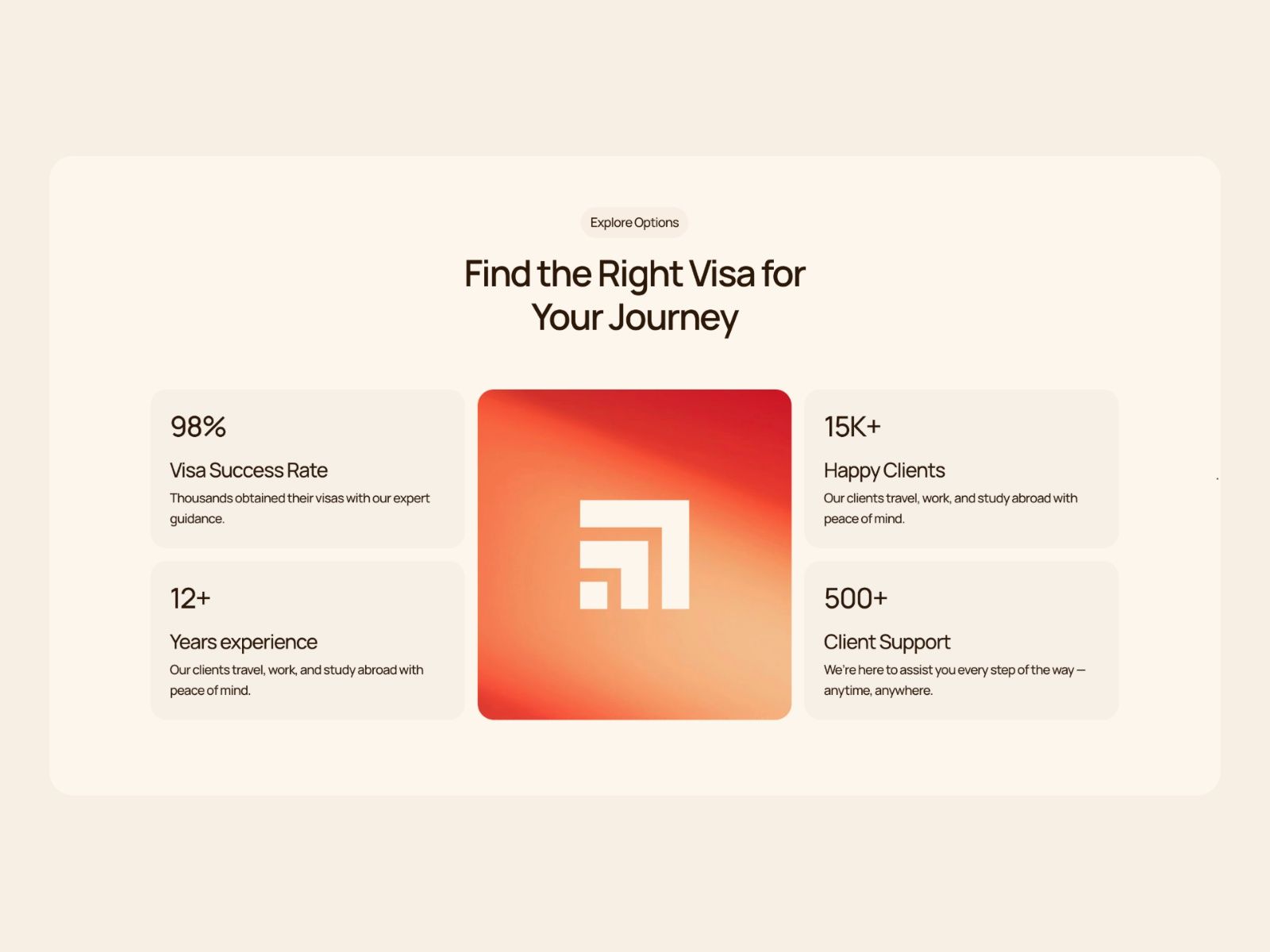 VisaFlow — Business Website Template screenshot 4