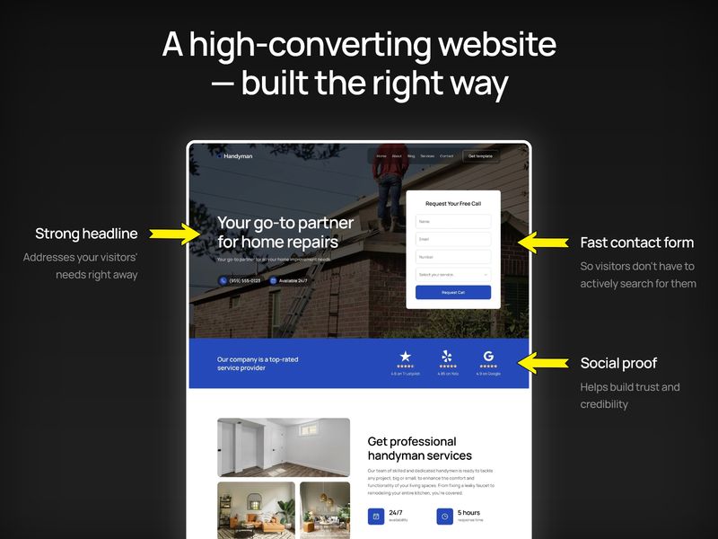 Usta — İnşaat Web Sitesi Şablonu - Hover