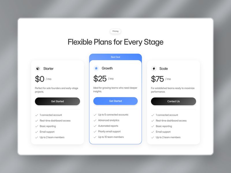 Lunera — SaaS Açılış Sayfası Web Sitesi Şablonu - Hover