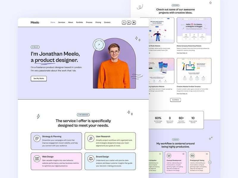 Meelo — Yaratıcı Portföy Web Sitesi Şablonu