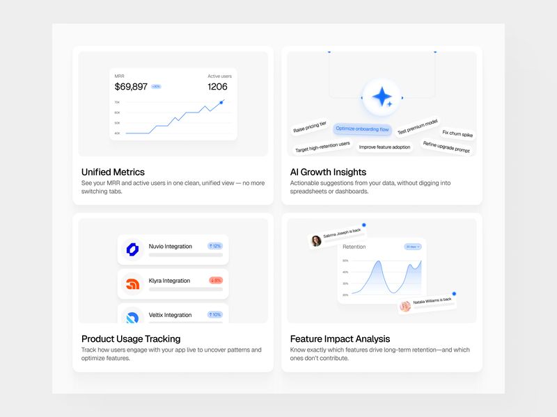 Alytics — SaaS İniş Sayfası Web Sitesi Şablonu - Hover