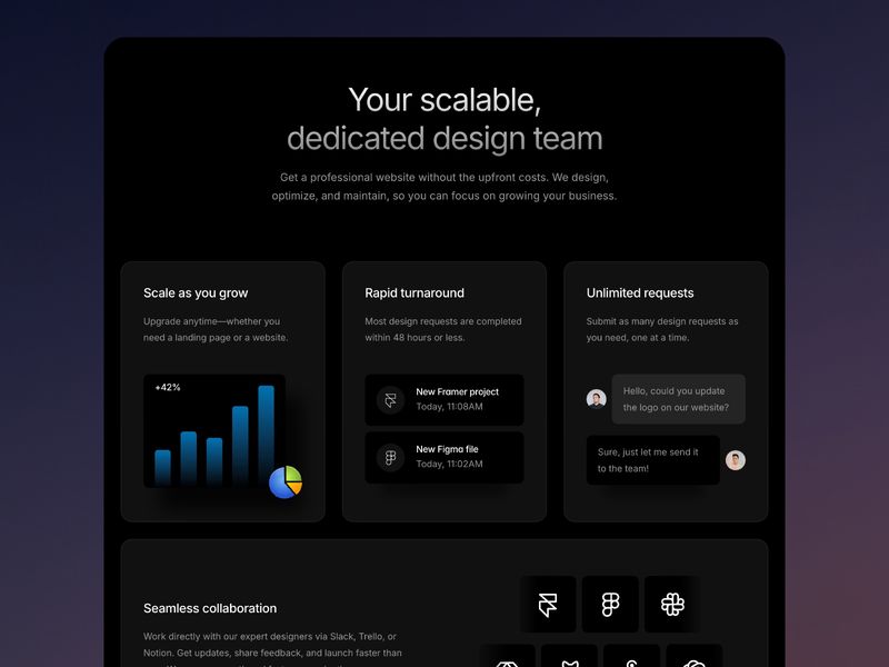 Designfast — Dijital Ajans Web Sitesi Şablonu - Hover