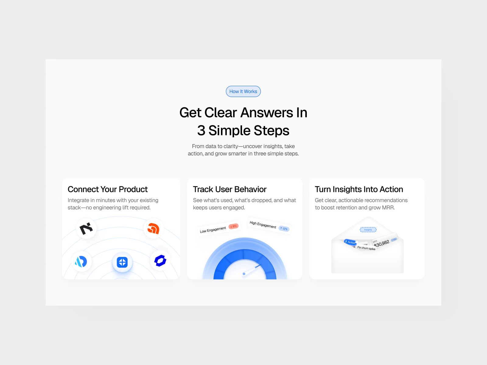 Alytics — SaaS Landing Page Website Template screenshot 4