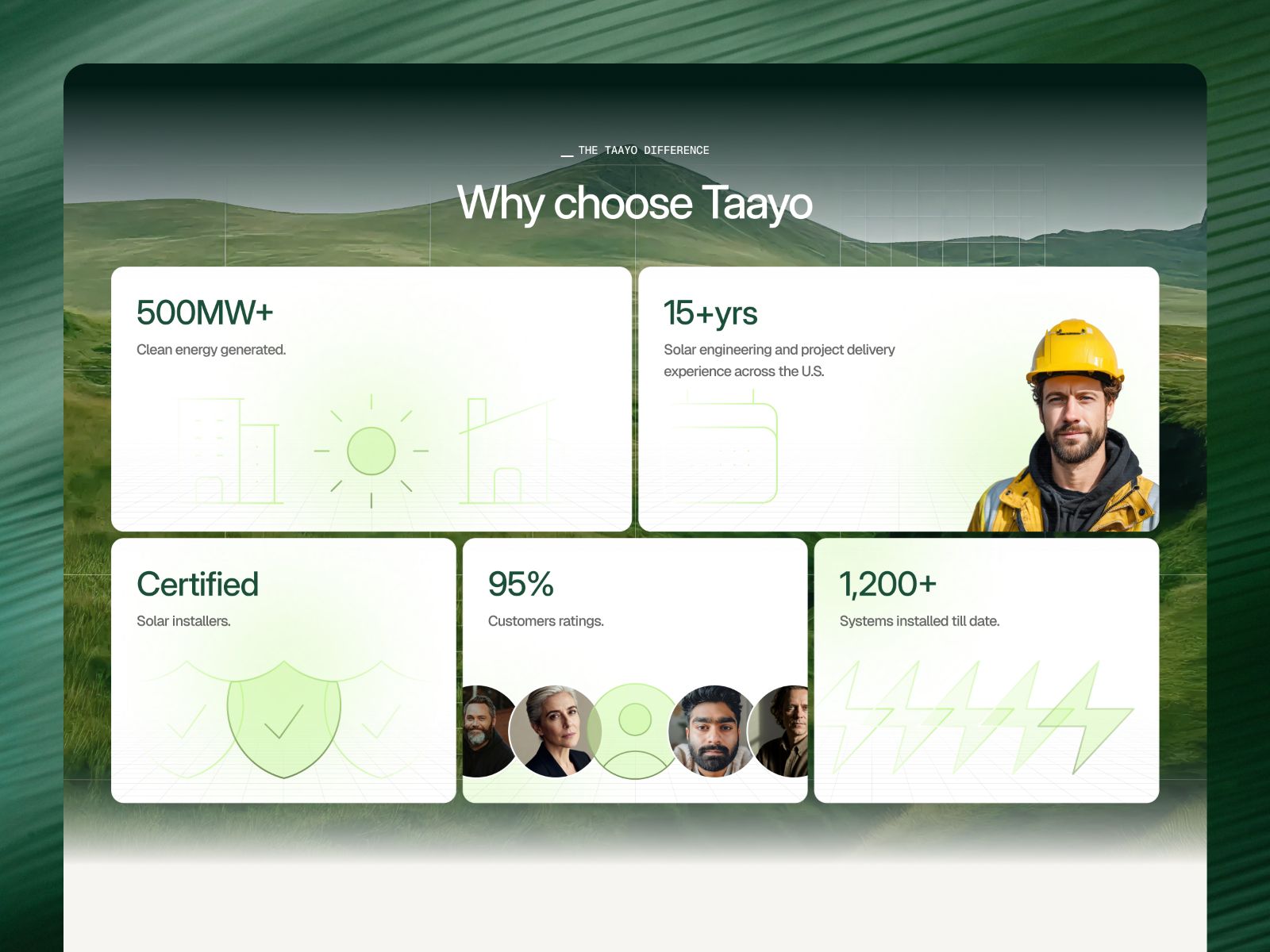 Taayo — Community Website Template screenshot 4