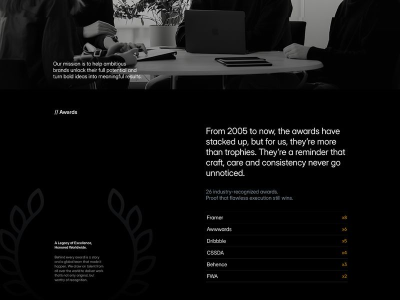 Artboard — Yaratıcı Web Sitesi Şablonu - Hover