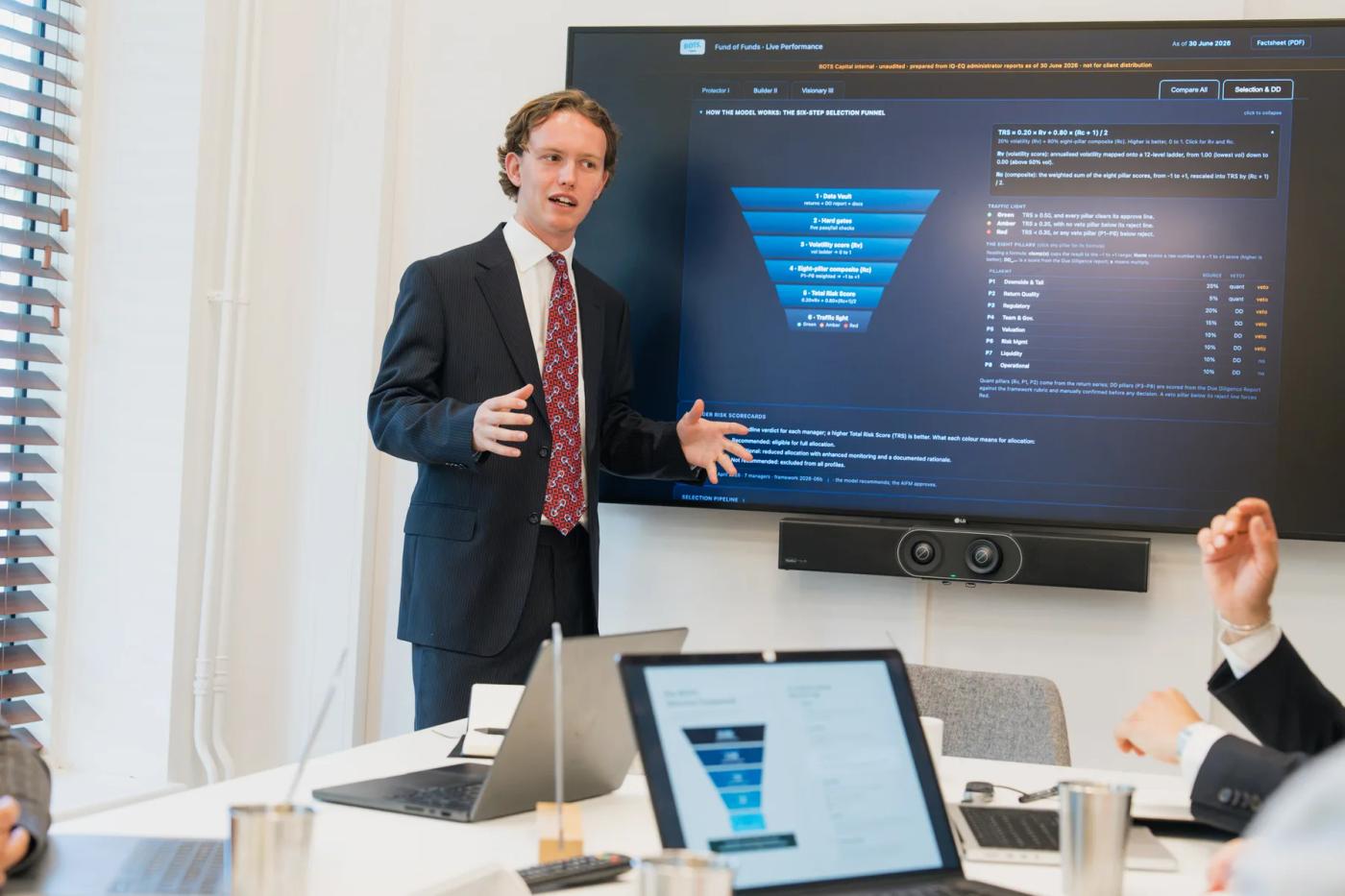 Max Joosten van BOTS Capital licht de prestaties van de drie fondsen toe bij een scherm met het selectiemodel.