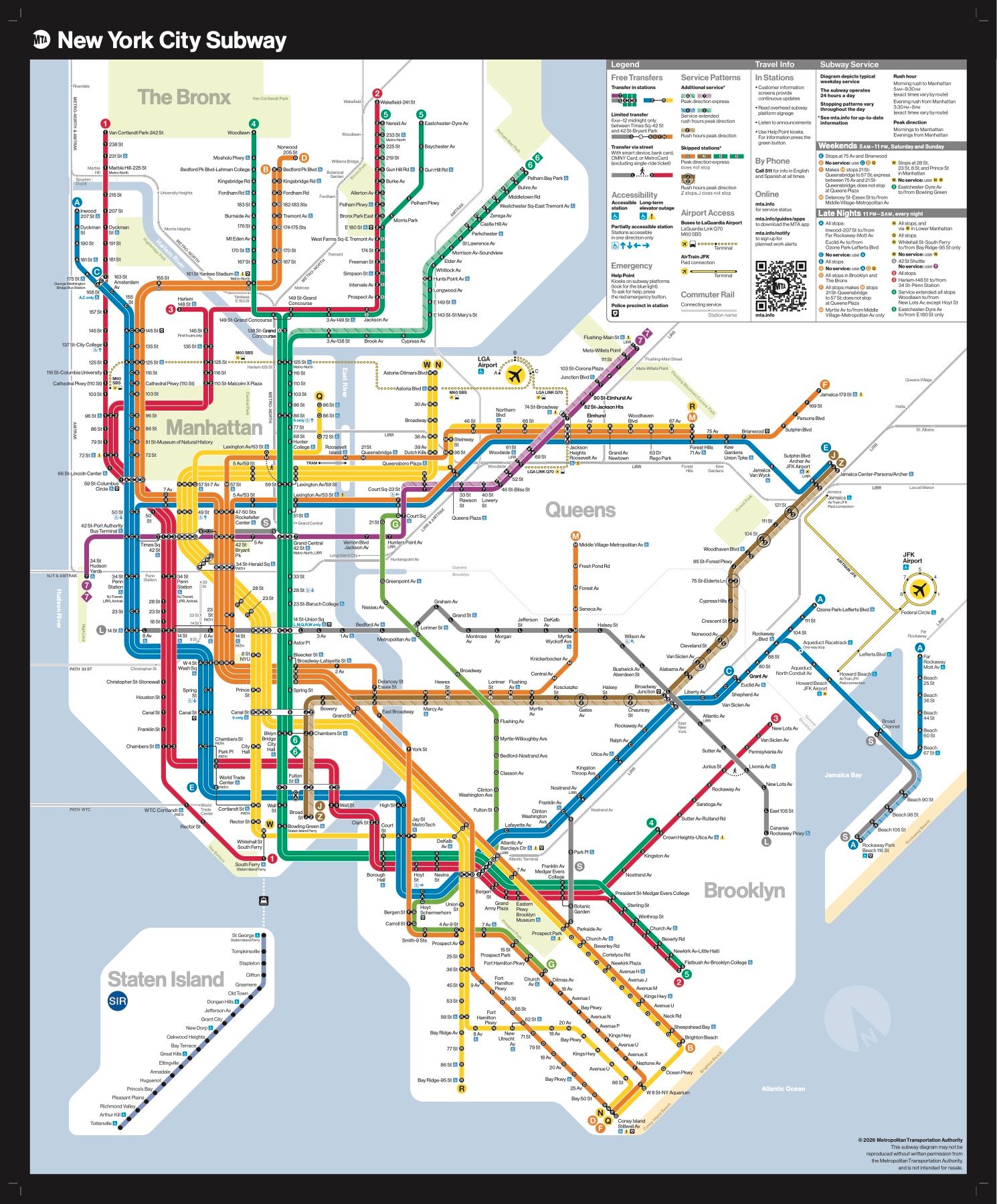 MTA 2026 NYC Subway Diagram