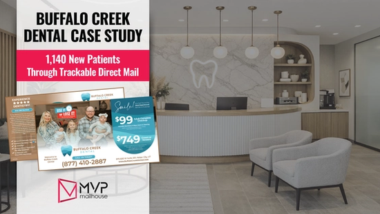 A dark-themed bar graph titled “Buffalo Creek Dental Case Study” displays a case study showing the growth in new patient acquisition for Buffalo Creek Dental using MVP Mailhouse direct mail services. The chart background includes a semi-transparent grayscale group photo of the dental office team, with a bold red bar graph overlayed. The y-axis, which is not labeled, appears to represent the number of new patients, ranging from 0 to 1,400. Three vertical red bars show data across three mailing periods: the first bar on the left shows 108 patients from 5k mailings during Q1–Q4 2022; the middle bar shows 896 patients from 10k mailings during Q1–Q3 2023; the third bar on the right shows 1,140 patients from 15k mailings during Q4 2023–Q1 2024. White bold text overlays each bar to indicate the patient count. The graph visually highlights the strong correlation between increased mailing volume and higher patient acquisition, demonstrating the effectiveness of MVP Mailhouse’s direct mail campaigns for dental practices.