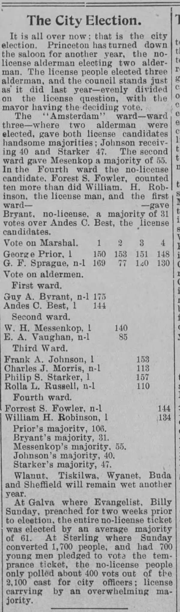 Newspaper article titled The City Election