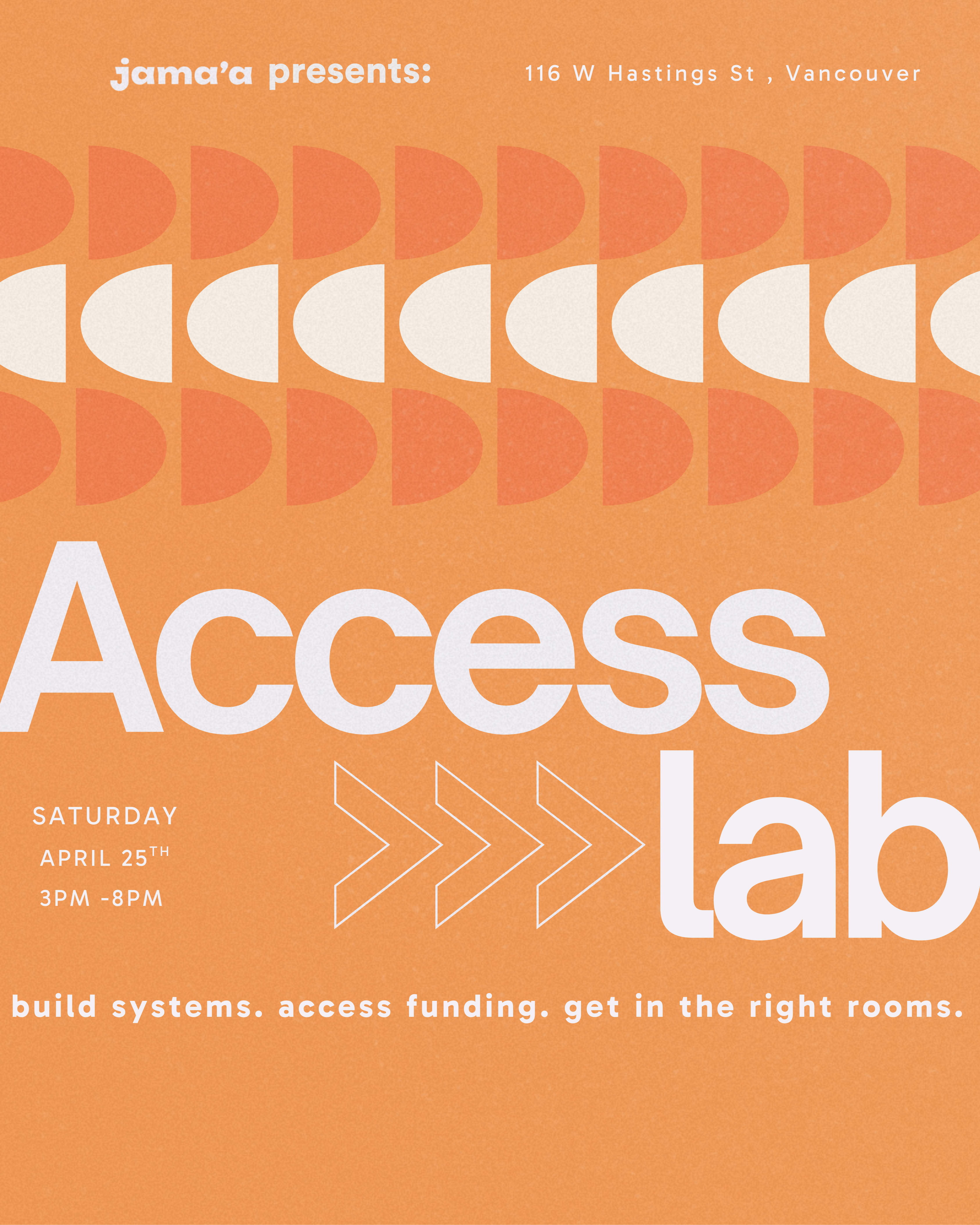 Access Lab: Moving from Creation to Strategy