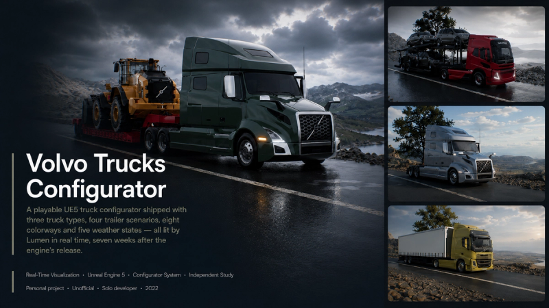 Volvo Trucks Configurator