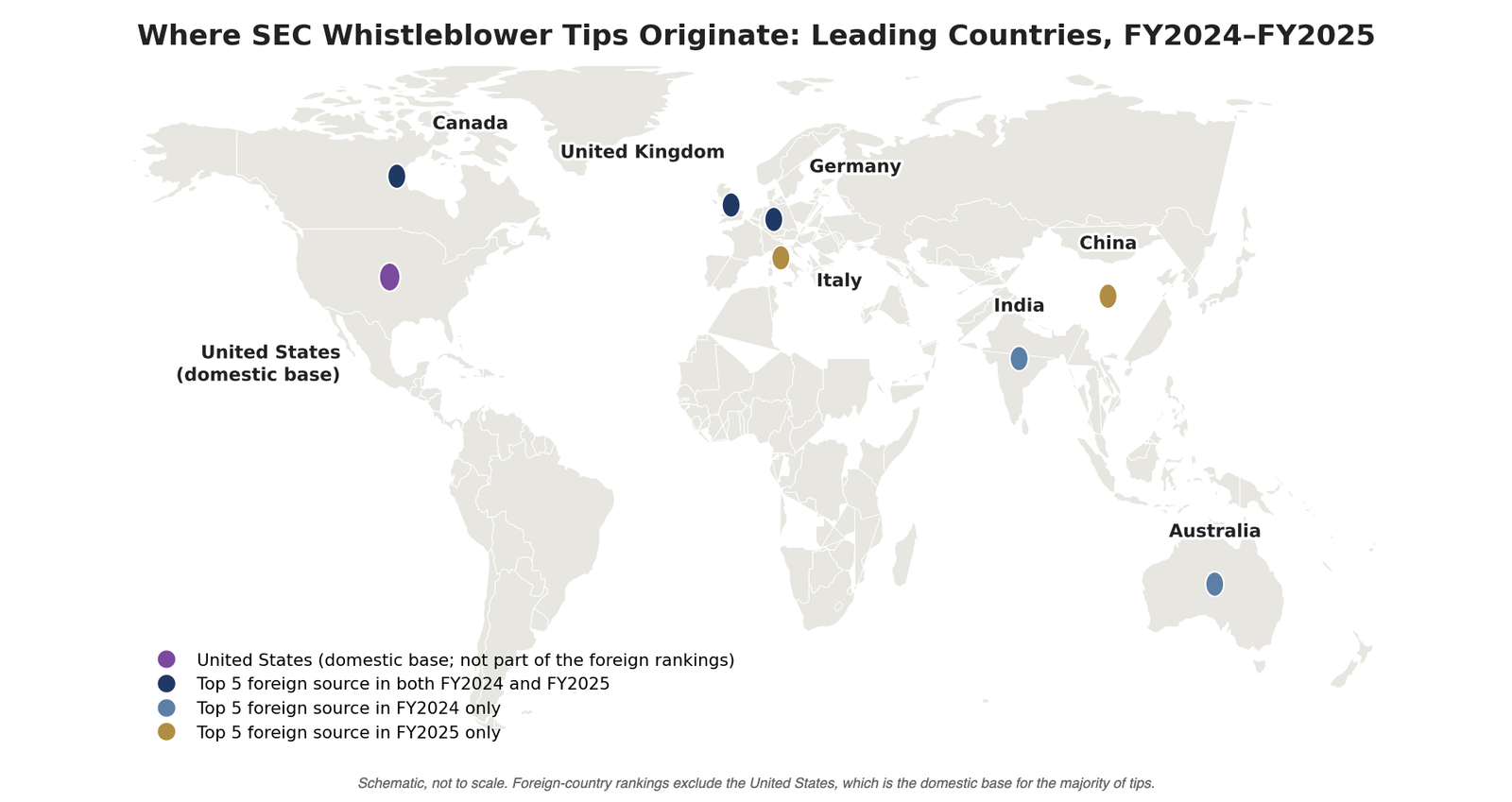 World map marking the leading foreign sources of SEC whistleblower tips in FY2024 and FY2025: Canada, United Kingdom, Germany, Italy, China, India and Australia.