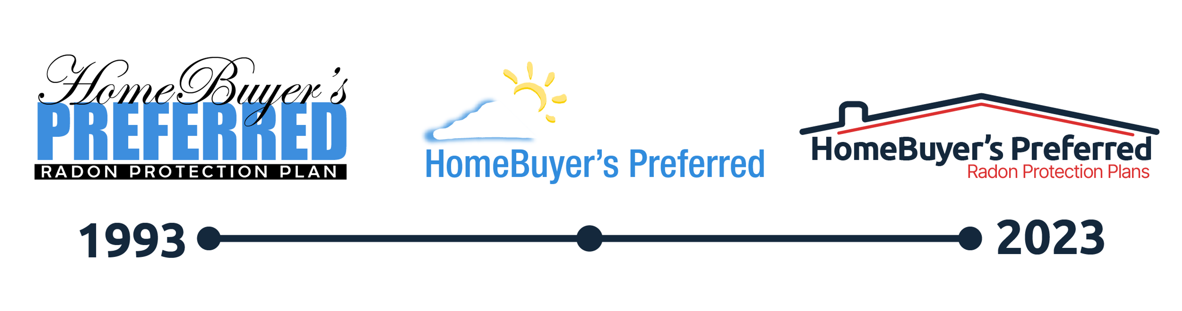 Article Header Image