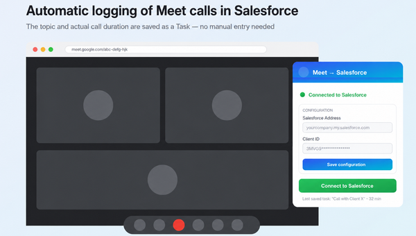 Meet to Salesforce Task Chrome Extension Logger