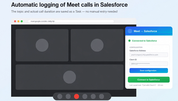 Meet to Salesforce Task Chrome Extension Logger