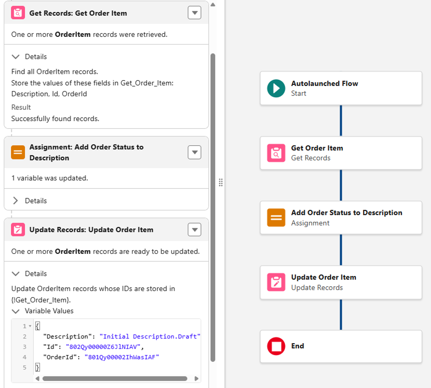 Salesforce Flow debug view showing Get Records, Assignment, and Update Records with OrderId present.