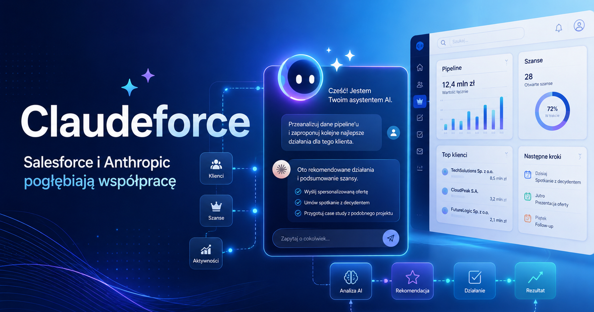 Claudeforce: Salesforce i Anthropic pogłębiają współpracę