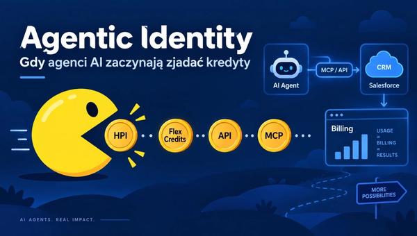 Salesforce zacznie liczyć wywołania agentów AI. Nadchodzi Agentic Identity